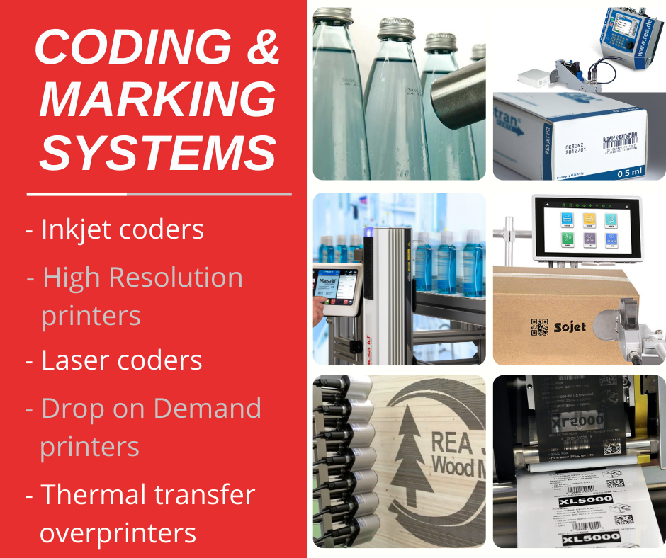 Coding and Marking Systems